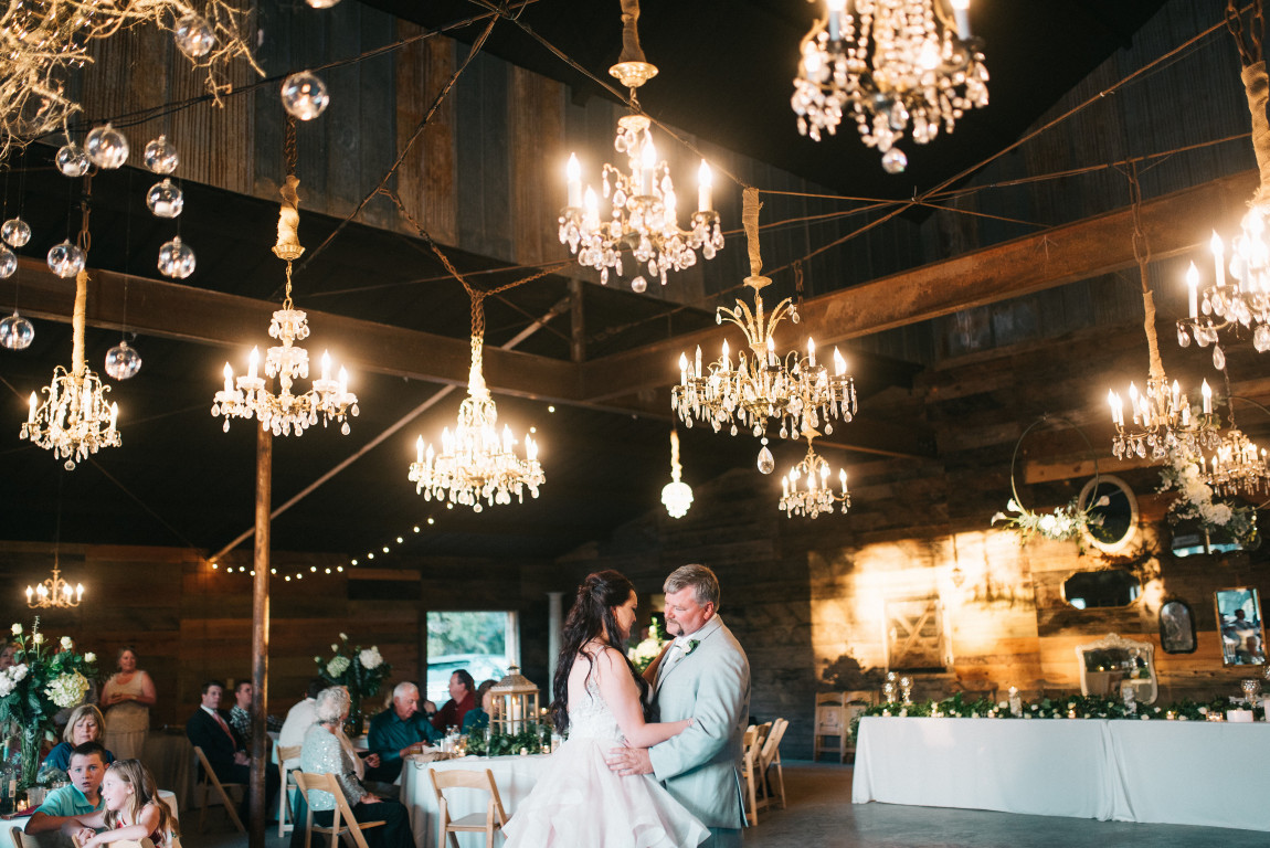 Sparrow Creek Ranch Graham, Texas, United States Venue Report