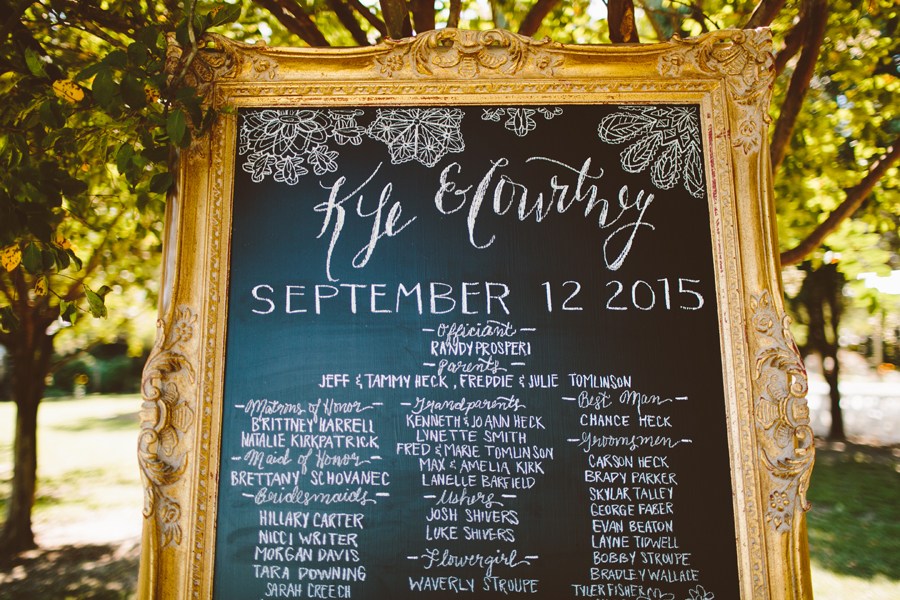 Wedding Chalkboard Sign
